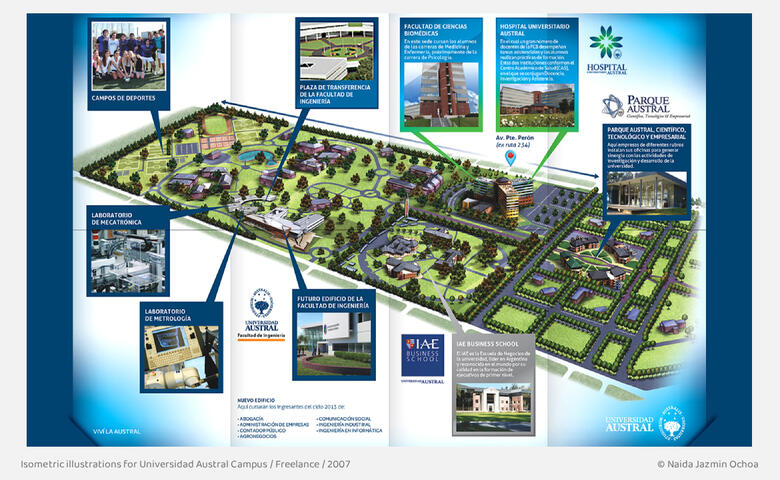 Isometric illustrations for Universidad Austral Campus