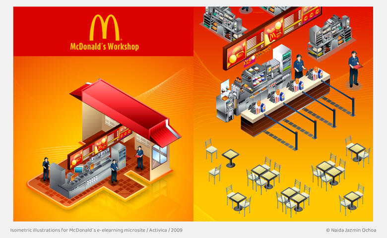 Isometric illustrations for McDonald´s e-elearning microsite