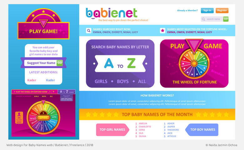 Web design for Baby names site